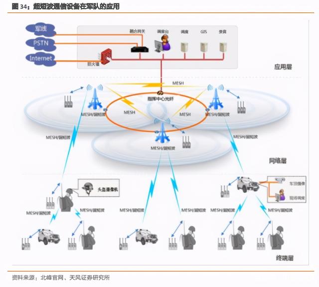 背靠國資委，攜手中科院 網(wǎng)絡安全龍頭中國長城的技術底氣與發(fā)展之路