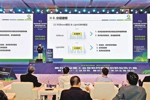 第五屆全國工業互聯網數據創新應用大賽決賽答辯圓滿落幕，引領工業互聯網數據服務新浪潮